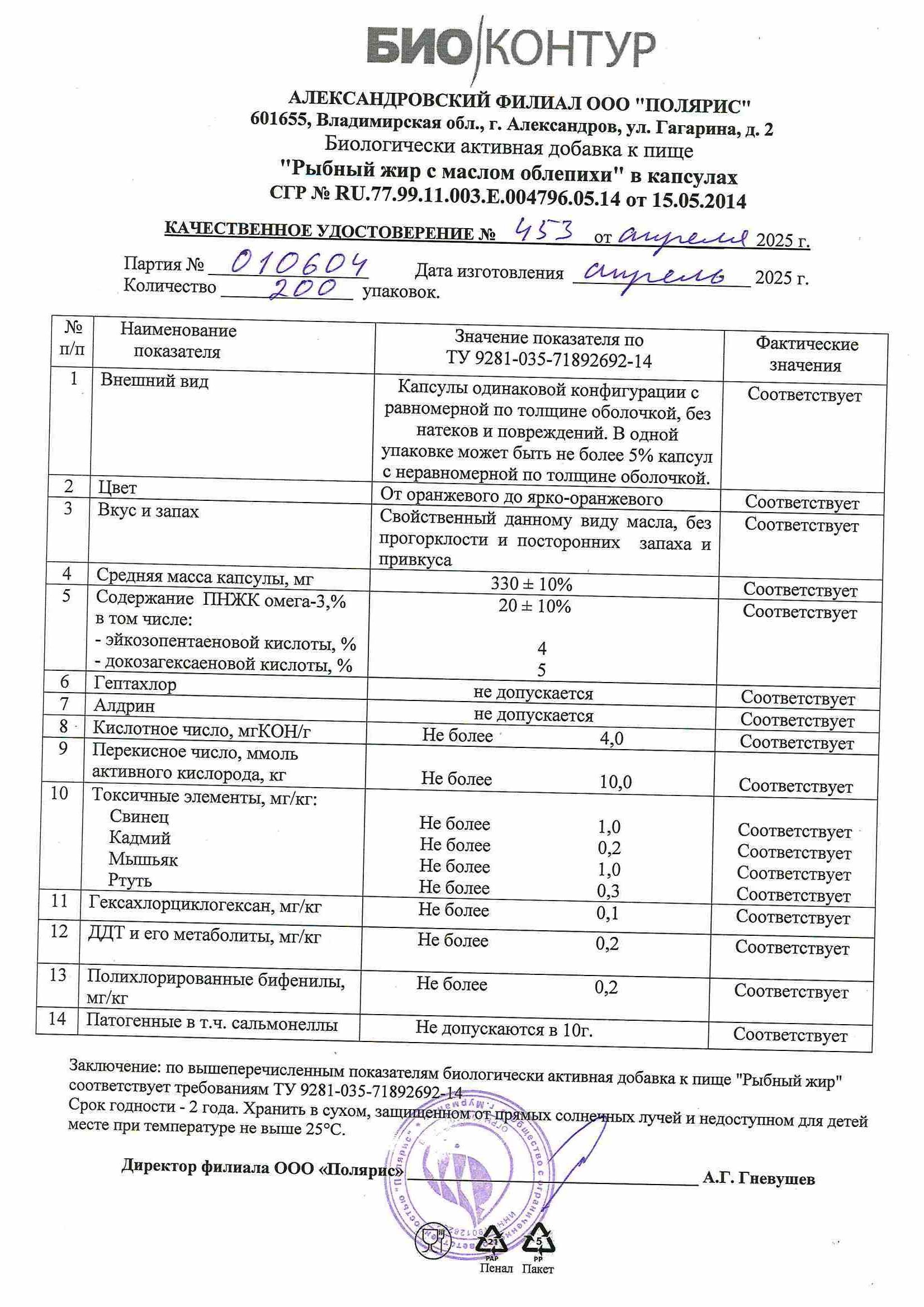 Паспорт №042025